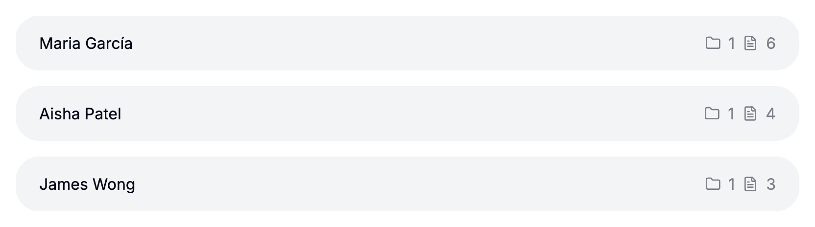 Client list showing three clients filed by the café