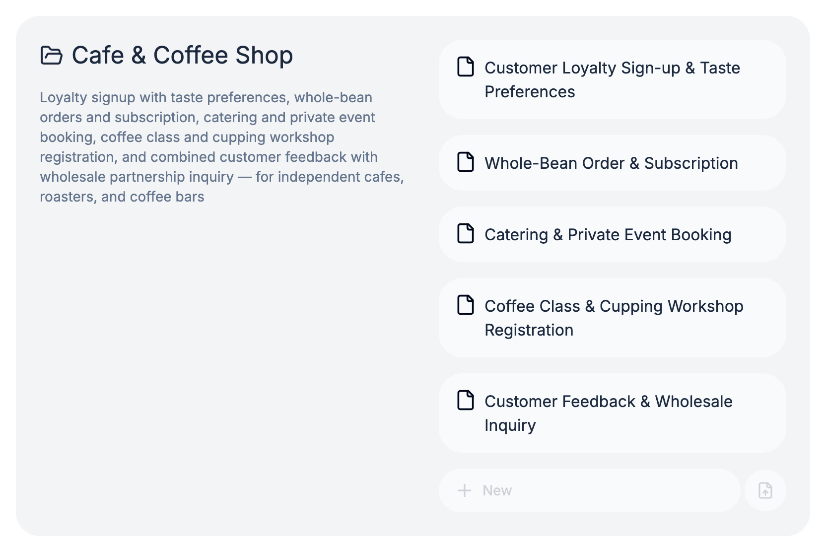 Template folder card showing five café templates listed under Cafe & Coffee Shop