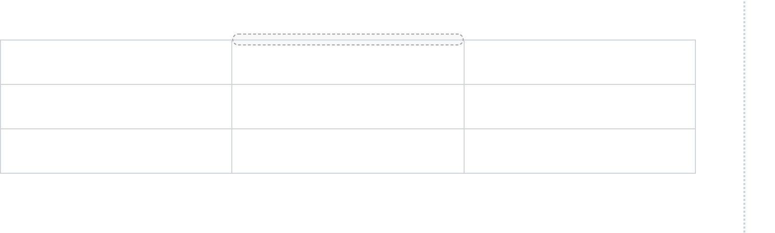 An empty 3×3 table inserted into the editor with row and column dividers visible